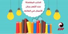 كتب مشهورة، هي المفضلة لدى أصحاب أكبر شركات العالم - مقهى جرير الثقافي